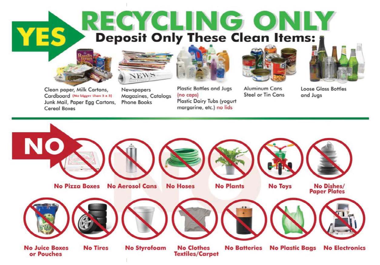 Graphic showing paper, bottles, jugs, cardboard, cans are okay to recycle. No food or soiled paper.